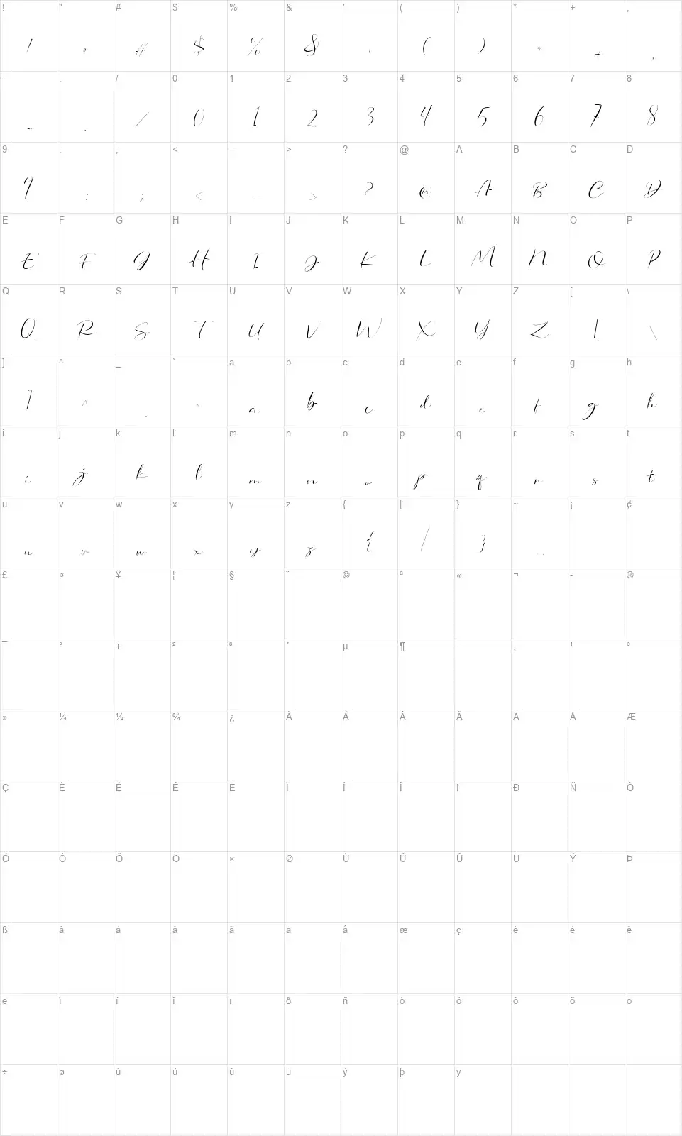 Dorothy Clark Scriptfont character map