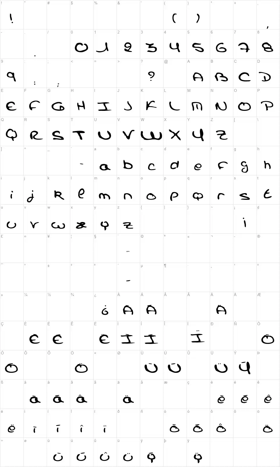Dos Camposfont character map