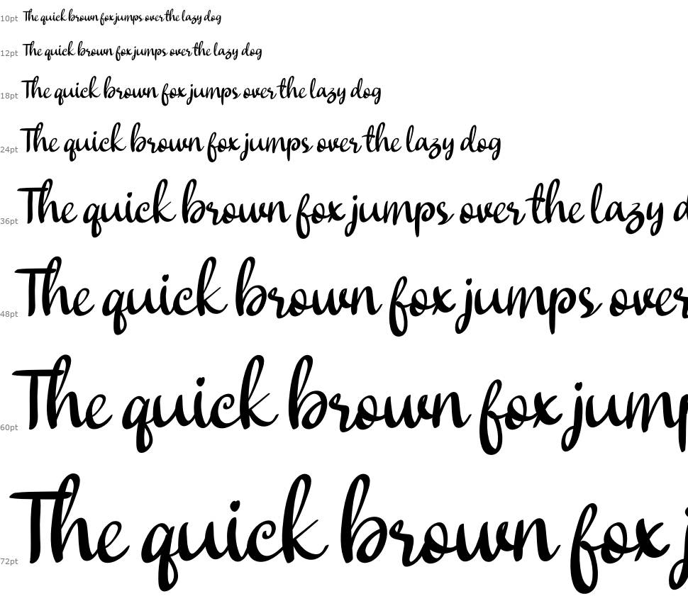 Double Chocolate font Waterfall
