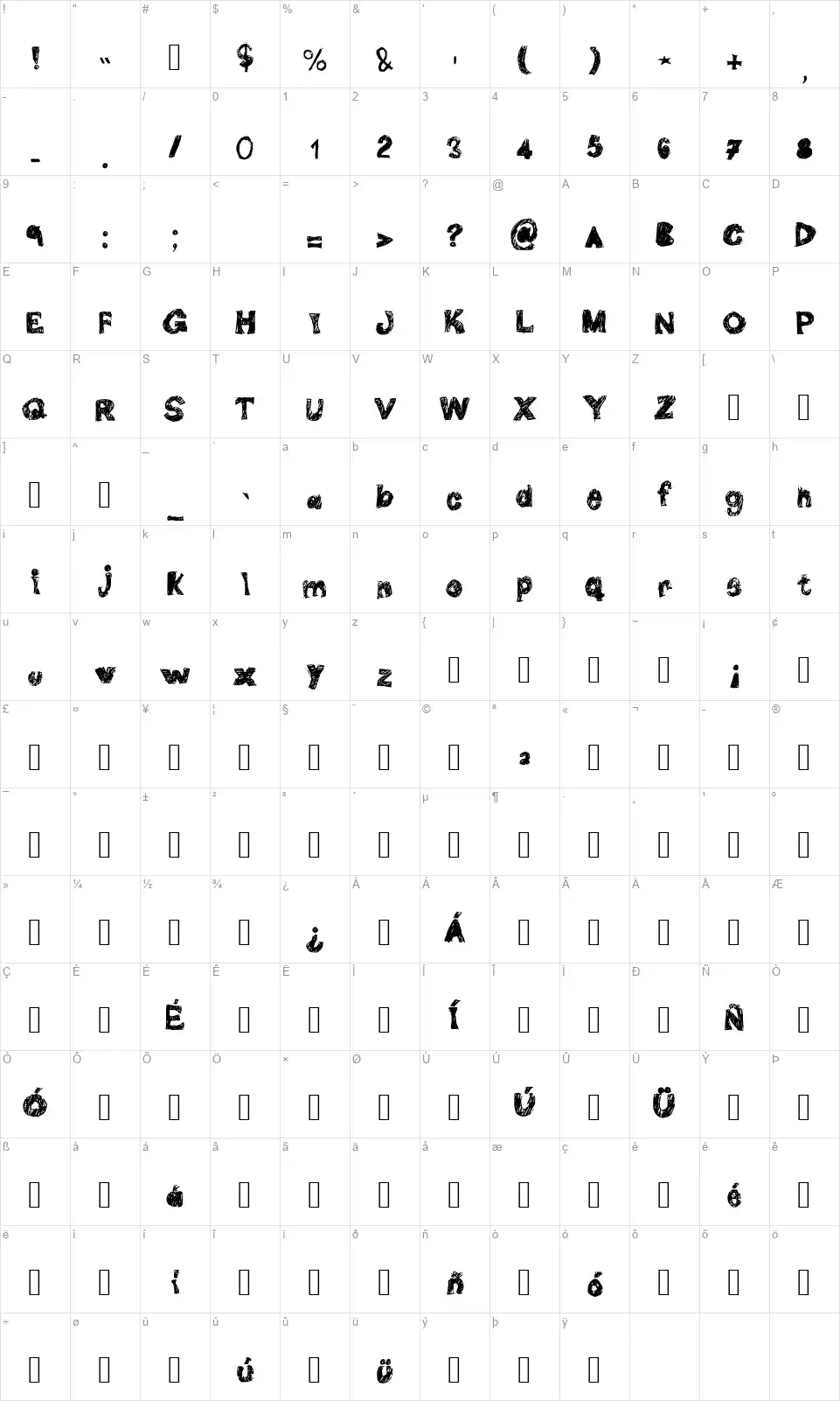 Double Gfont character map