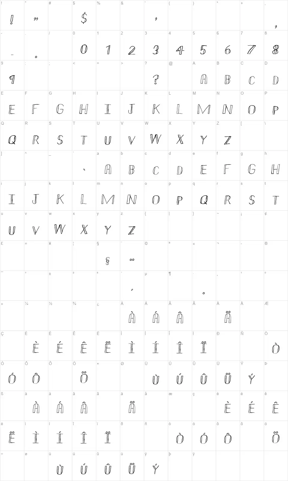 Double Strikefont character map