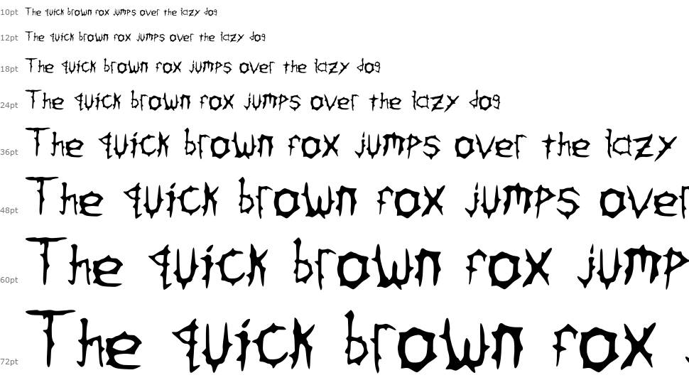 Down With The Sickness font Waterfall