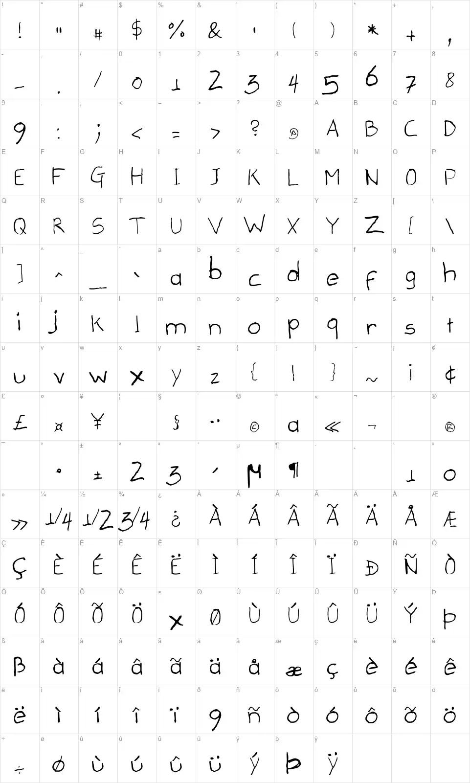 Draconian Mechanical Pencilfont character map