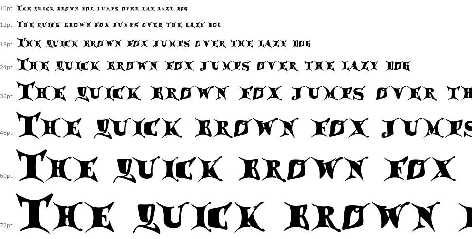 Draggletail font Şelale