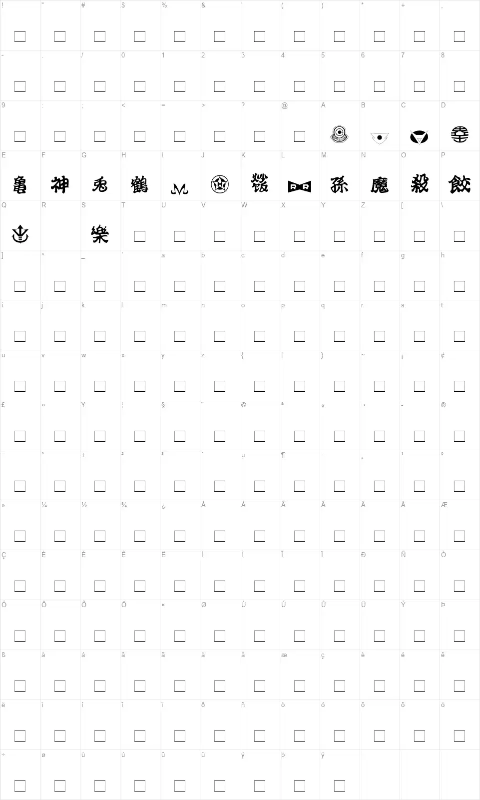 Dragon Ballfont character map