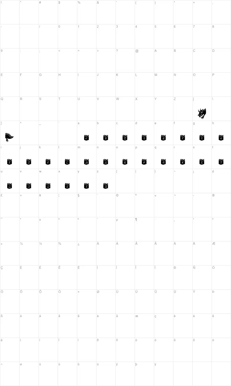 Dragoonfont character map