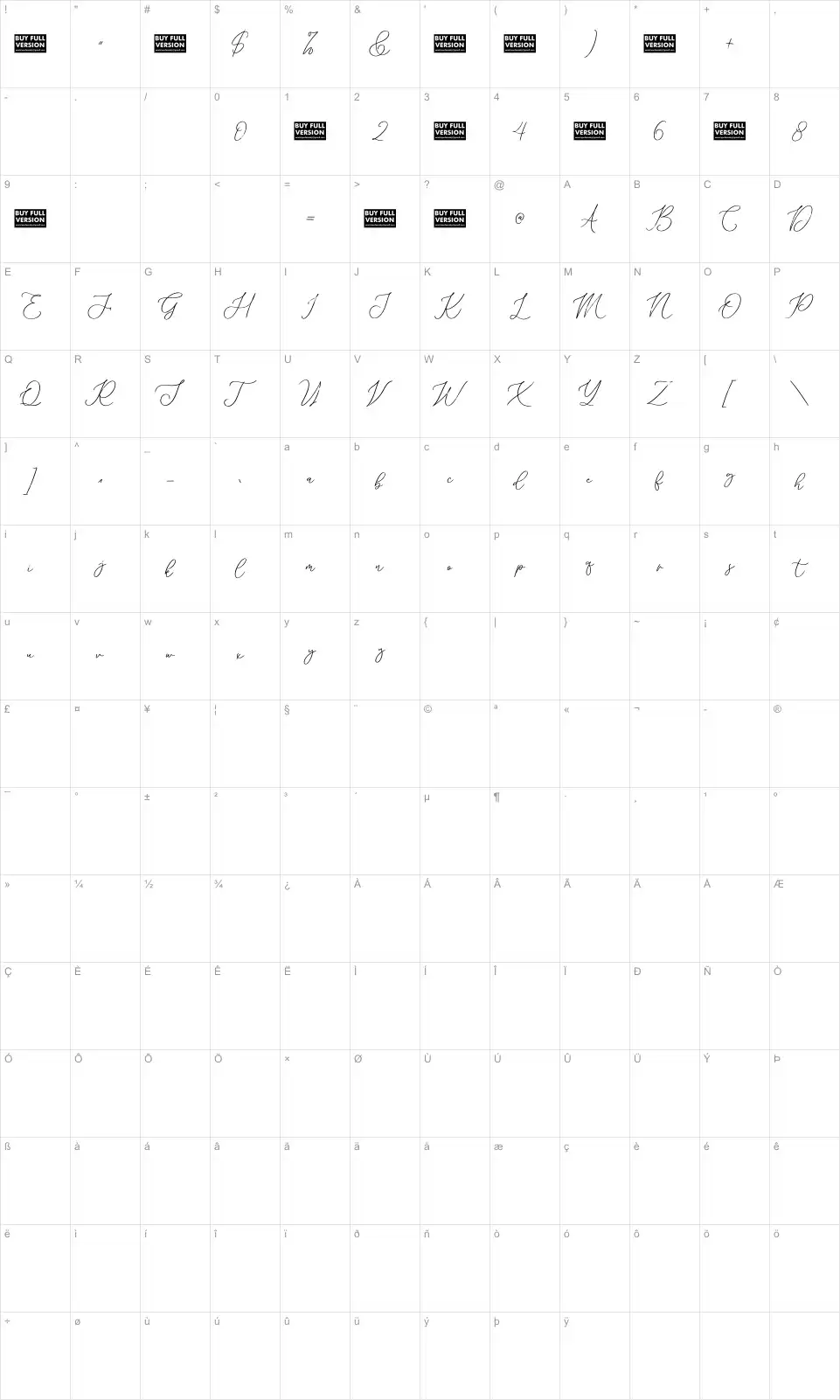 Dramatica Martiany Map Dramatica Martianyfont character map