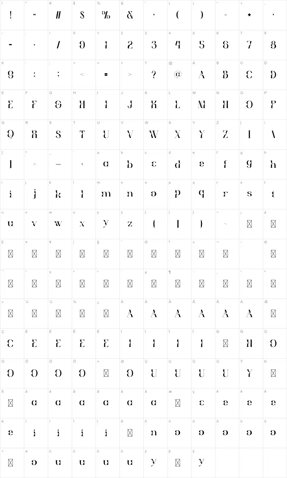 Dreamty Map Dreamtyfont character map