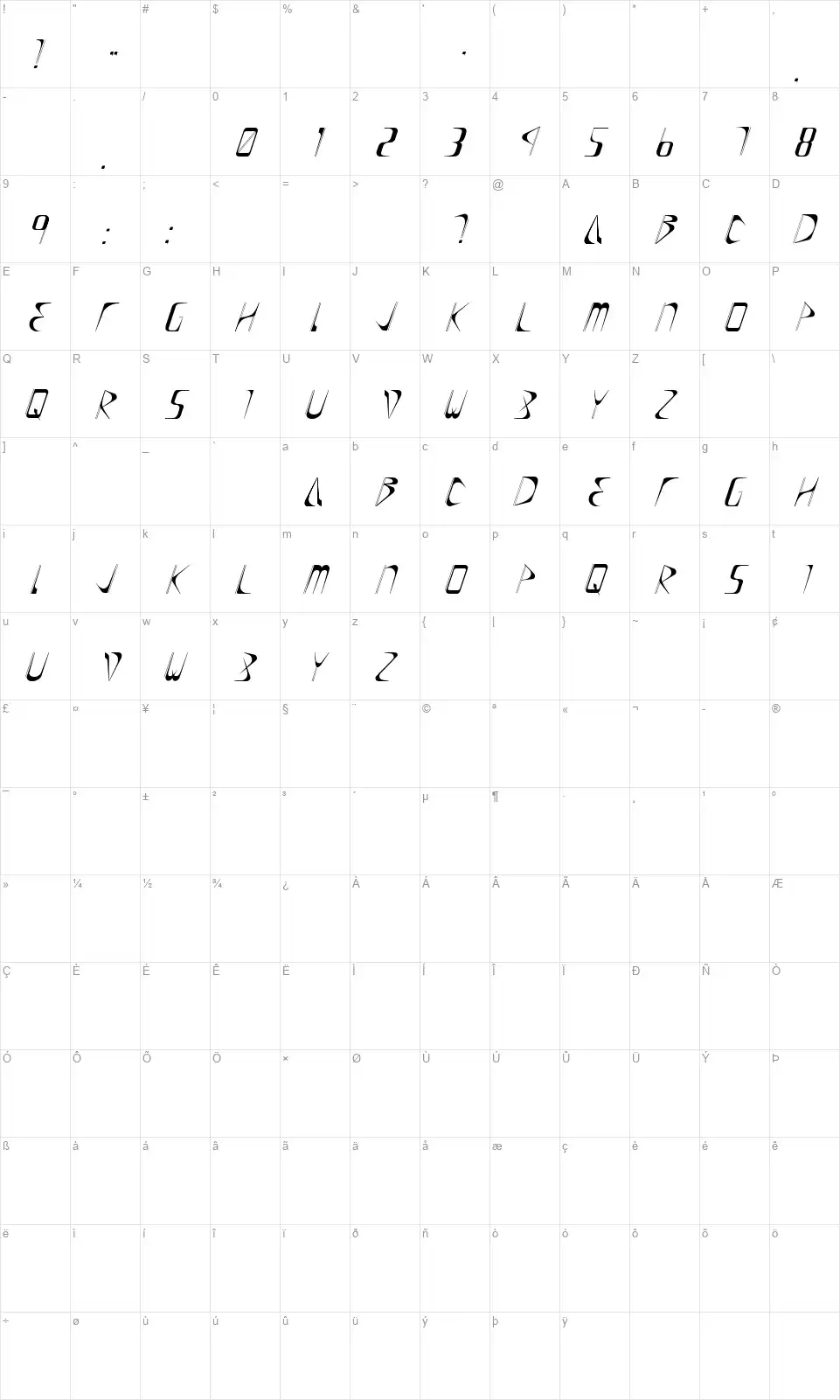 Driftfont character map