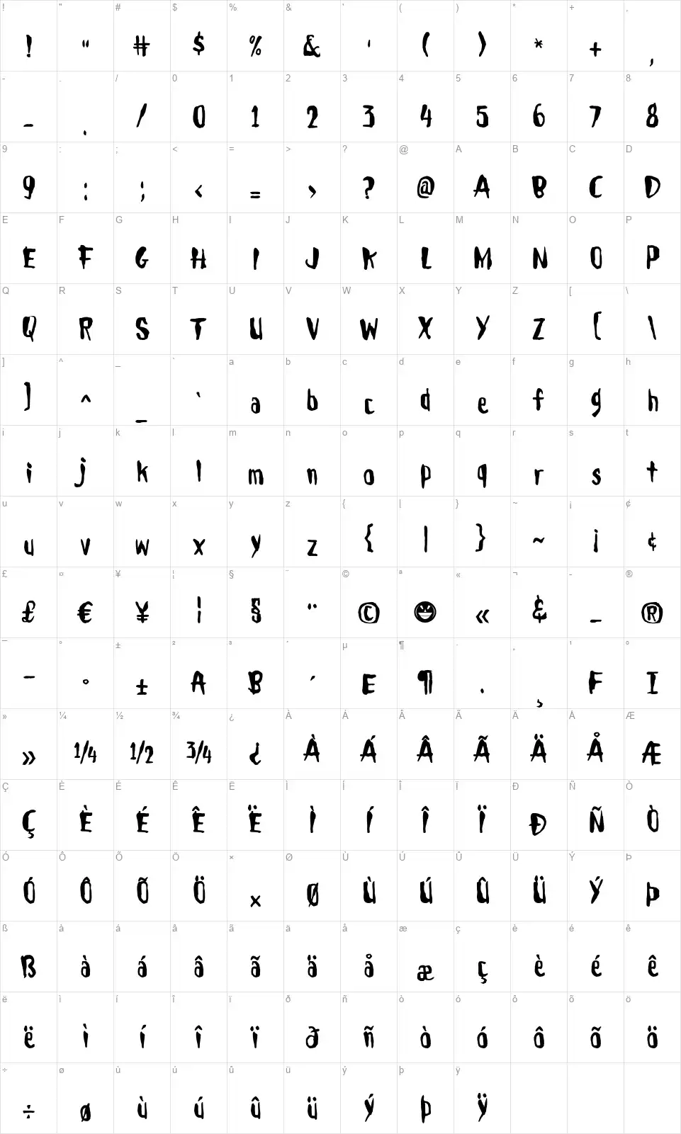 Droemingfont character map