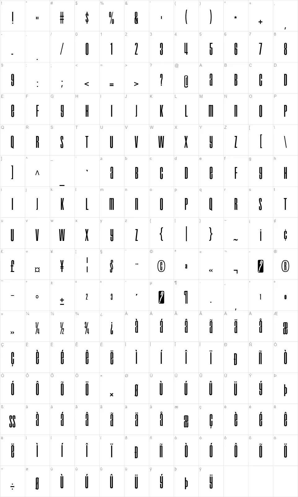 Droidfont character map