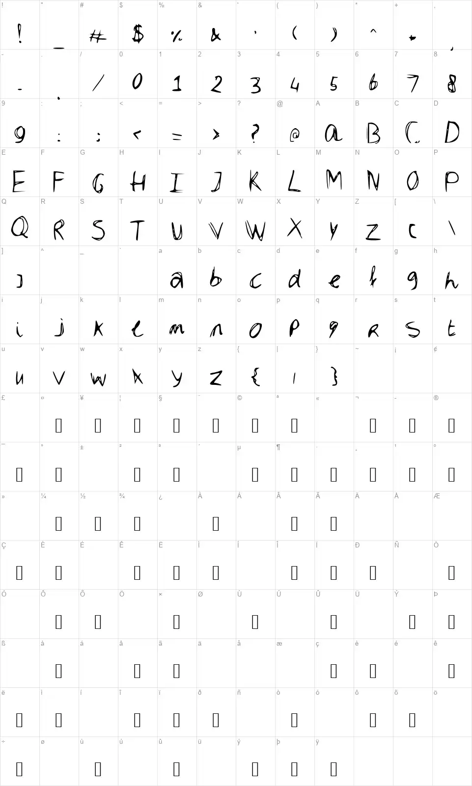 Dubblefont character map