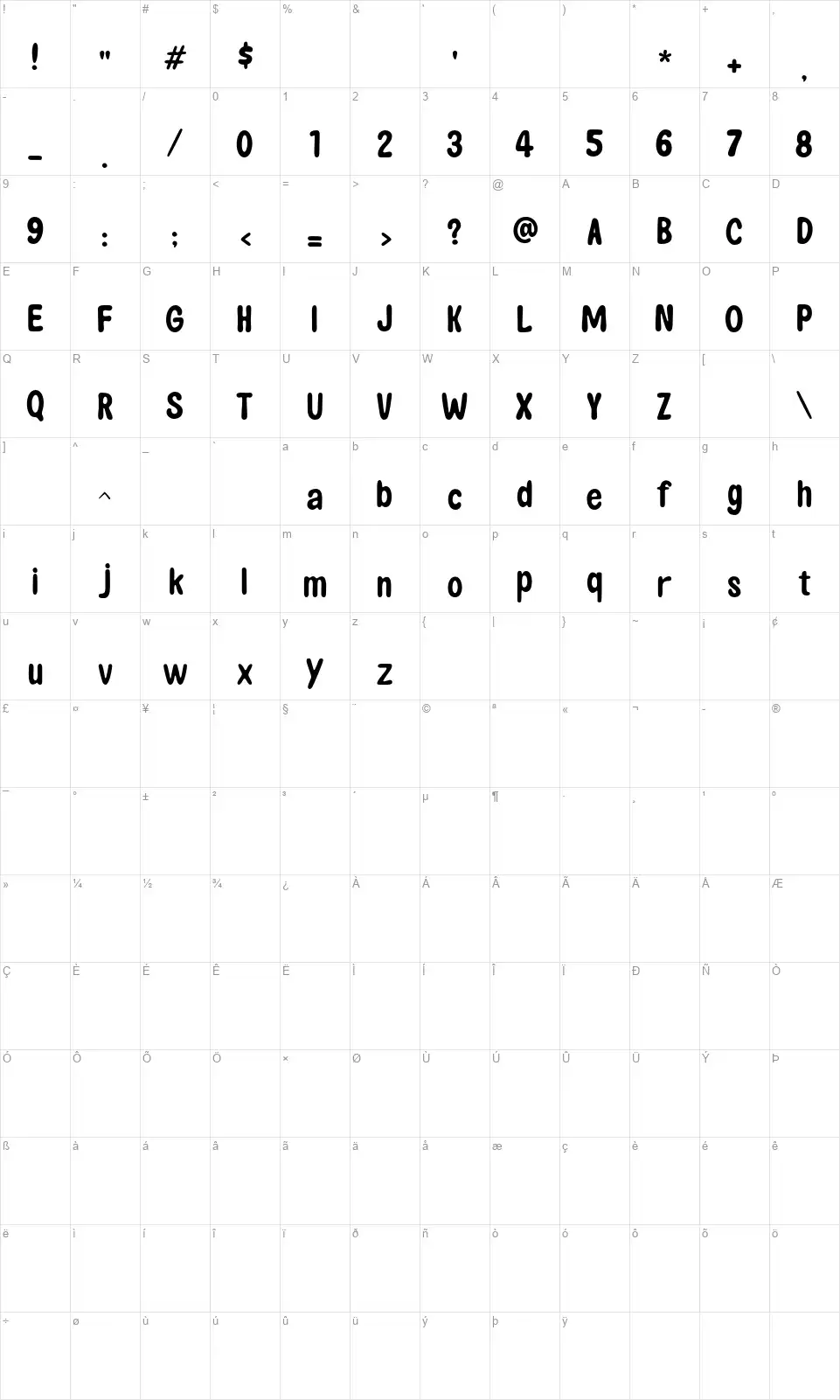 Duncasterfont character map