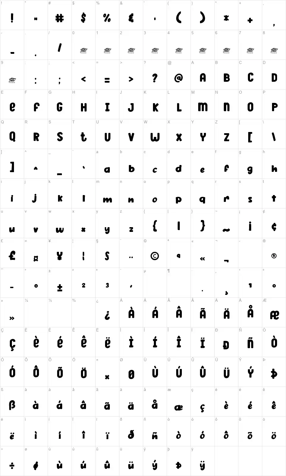 Dussafont character map