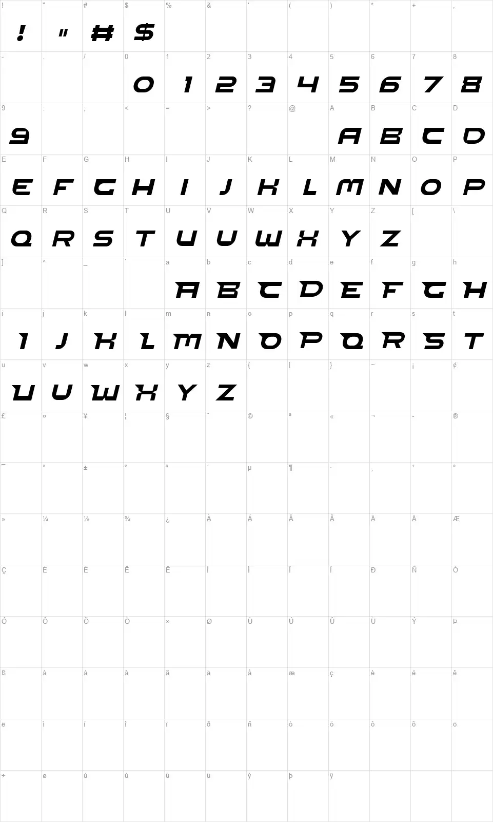 Dynatechafont character map