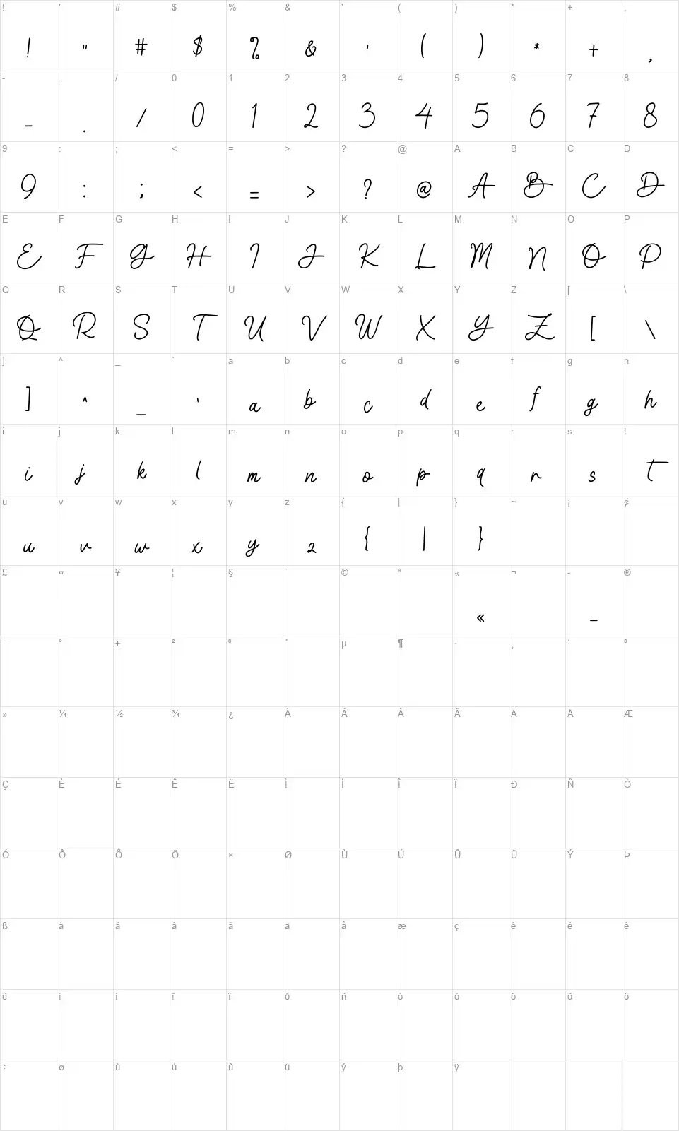 Earhtrolinefont character map