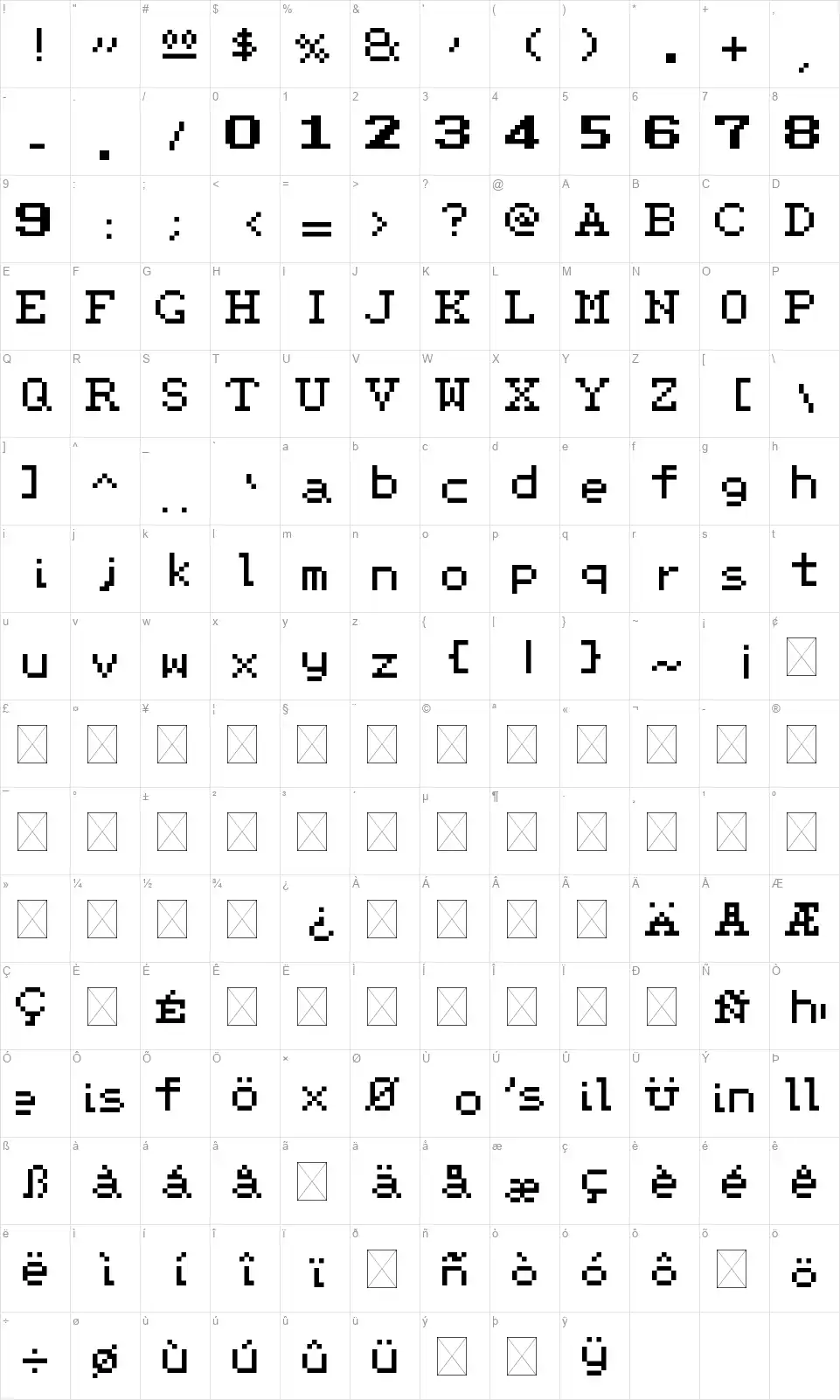 Earthbound Beginningsfont character map