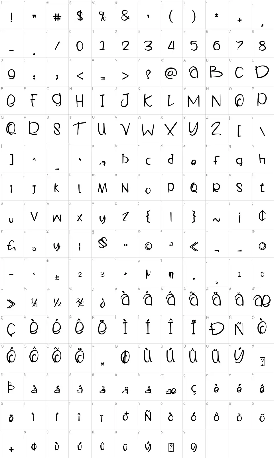 Easter Sundayfont character map
