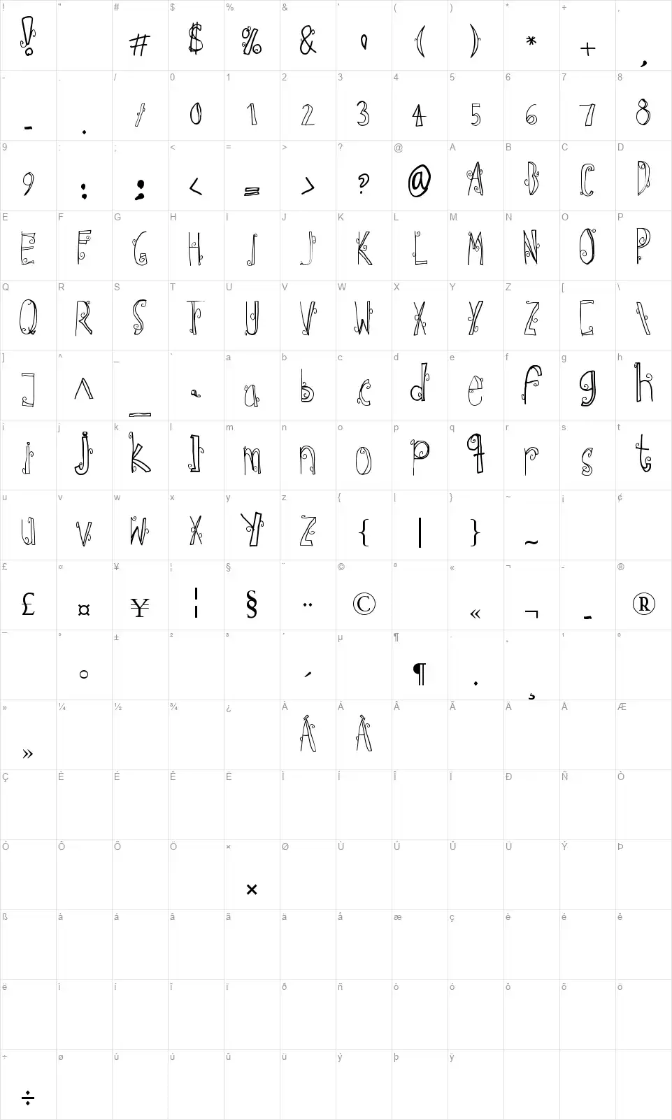 Ebba Fontfont character map
