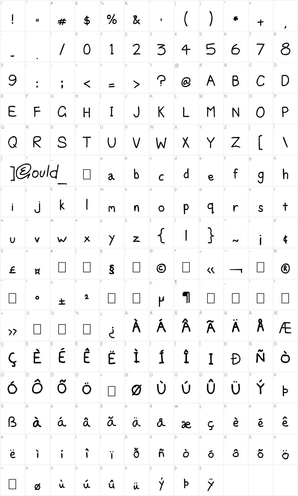 Edd's Fontfont character map