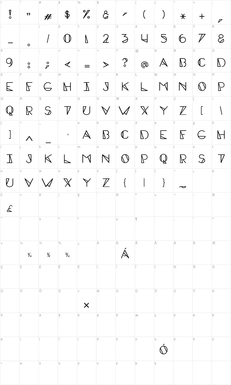 Edge Capsfont character map