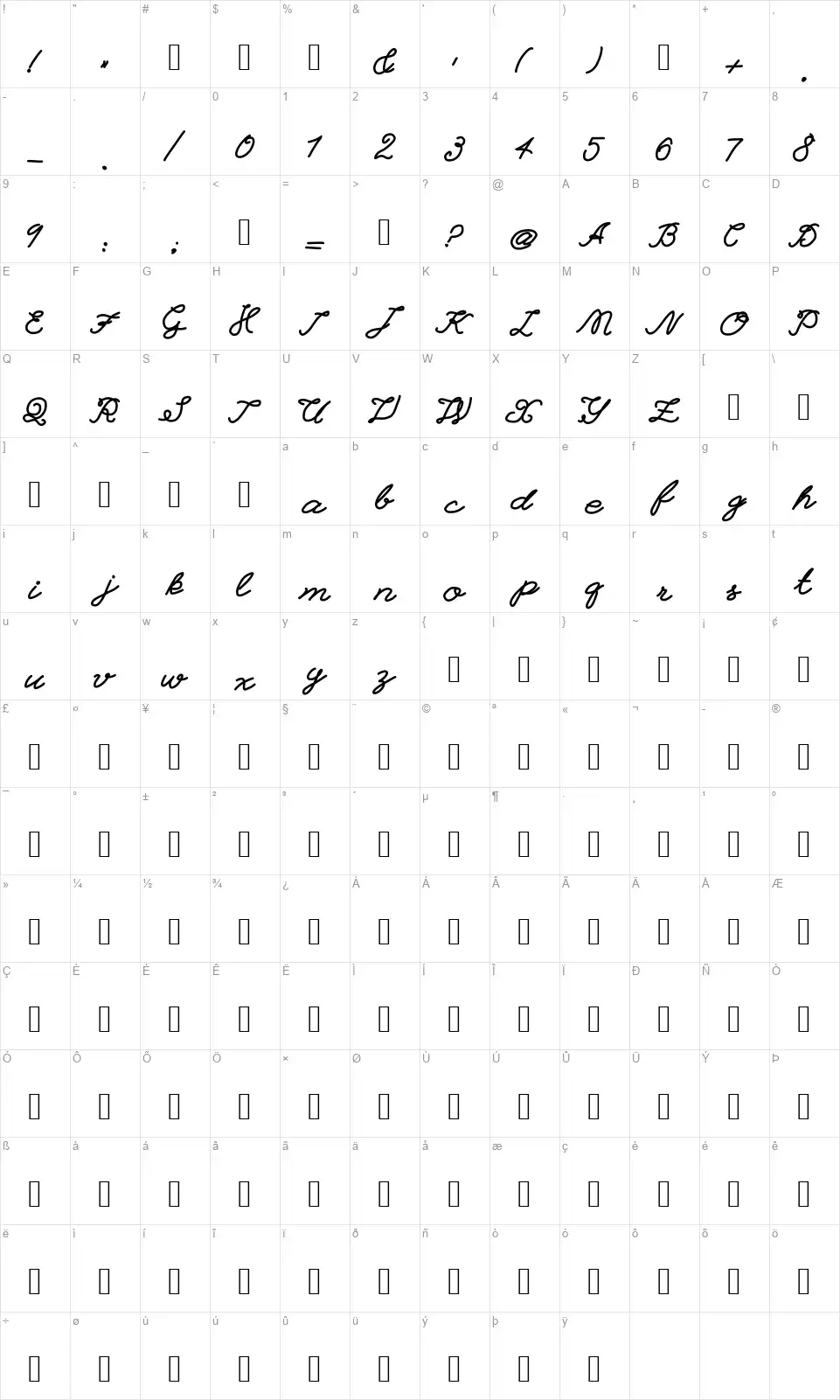 Einstein Grandfont character map