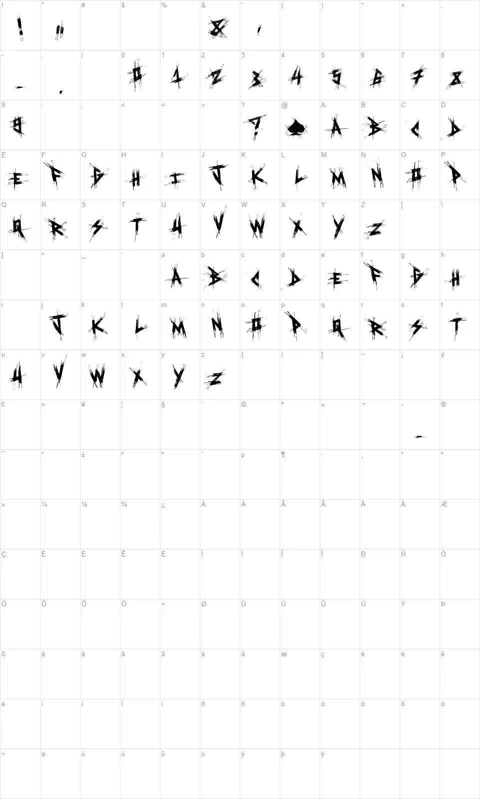 El&Font Destroy!font character map