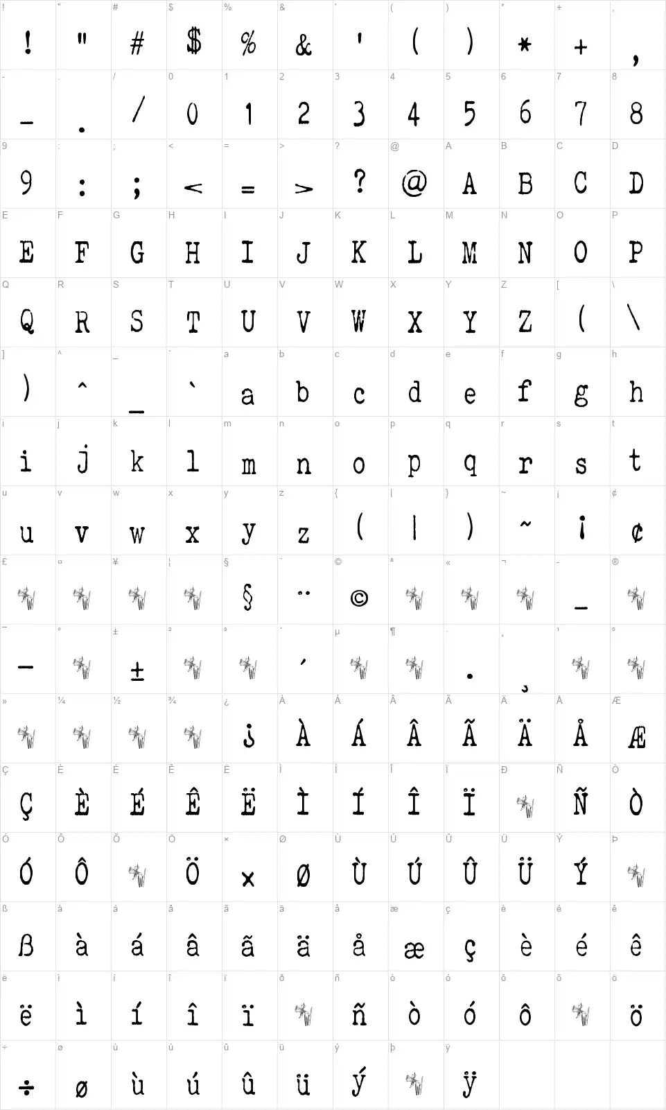 Elegant Typewriterfont character map