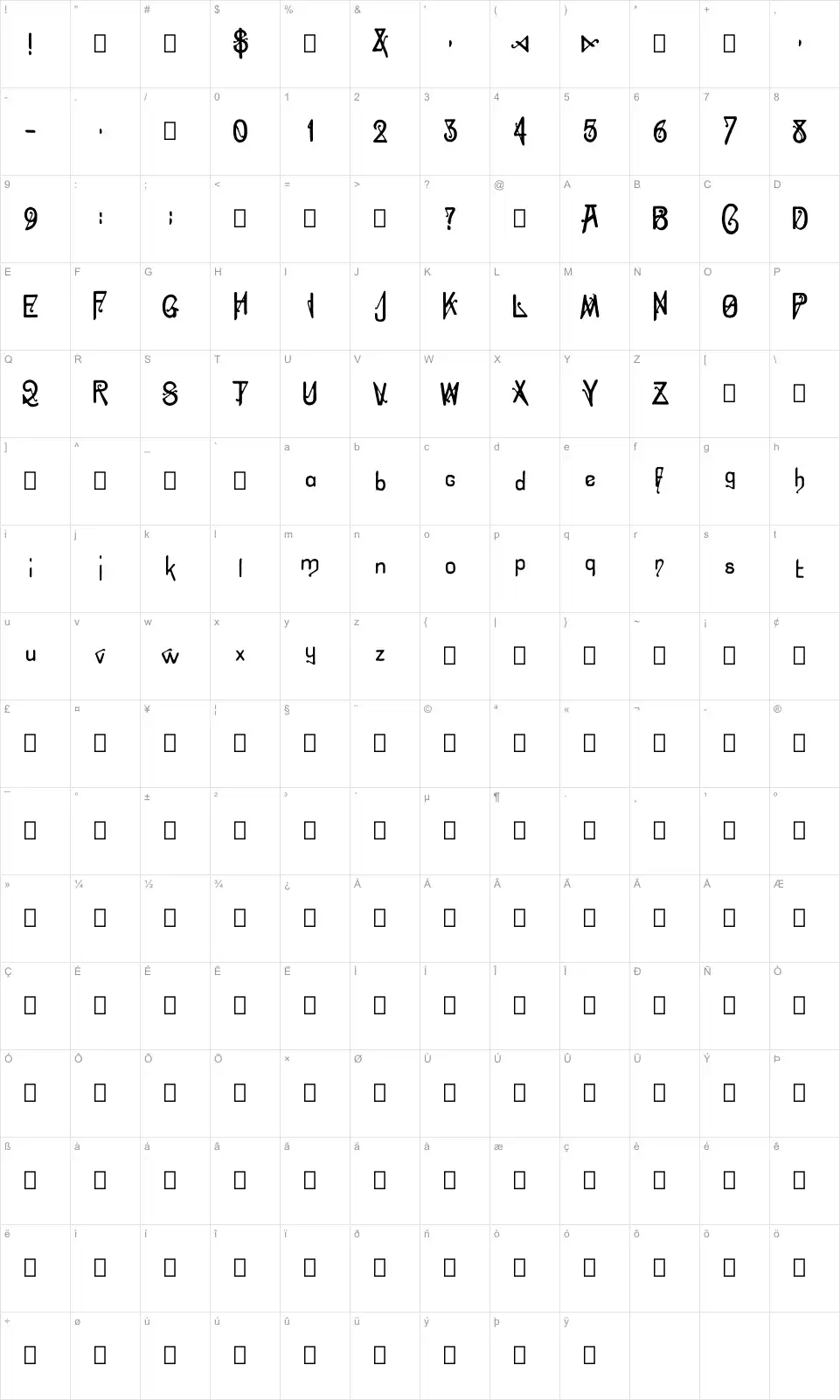 Elitefont character map