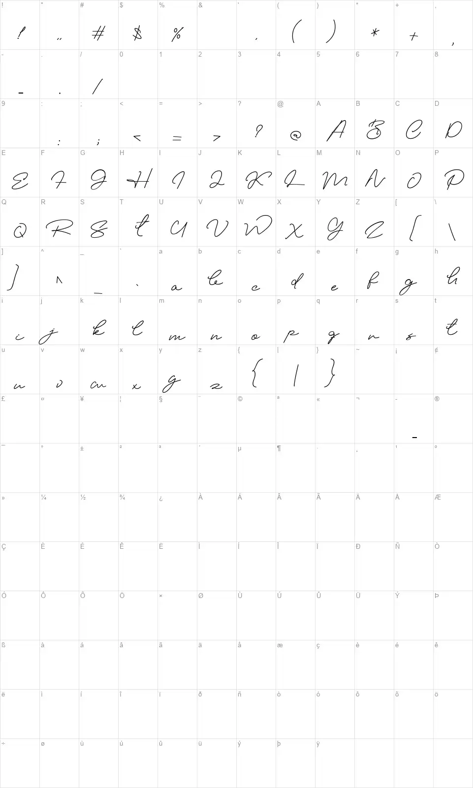 Elizanyfont character map