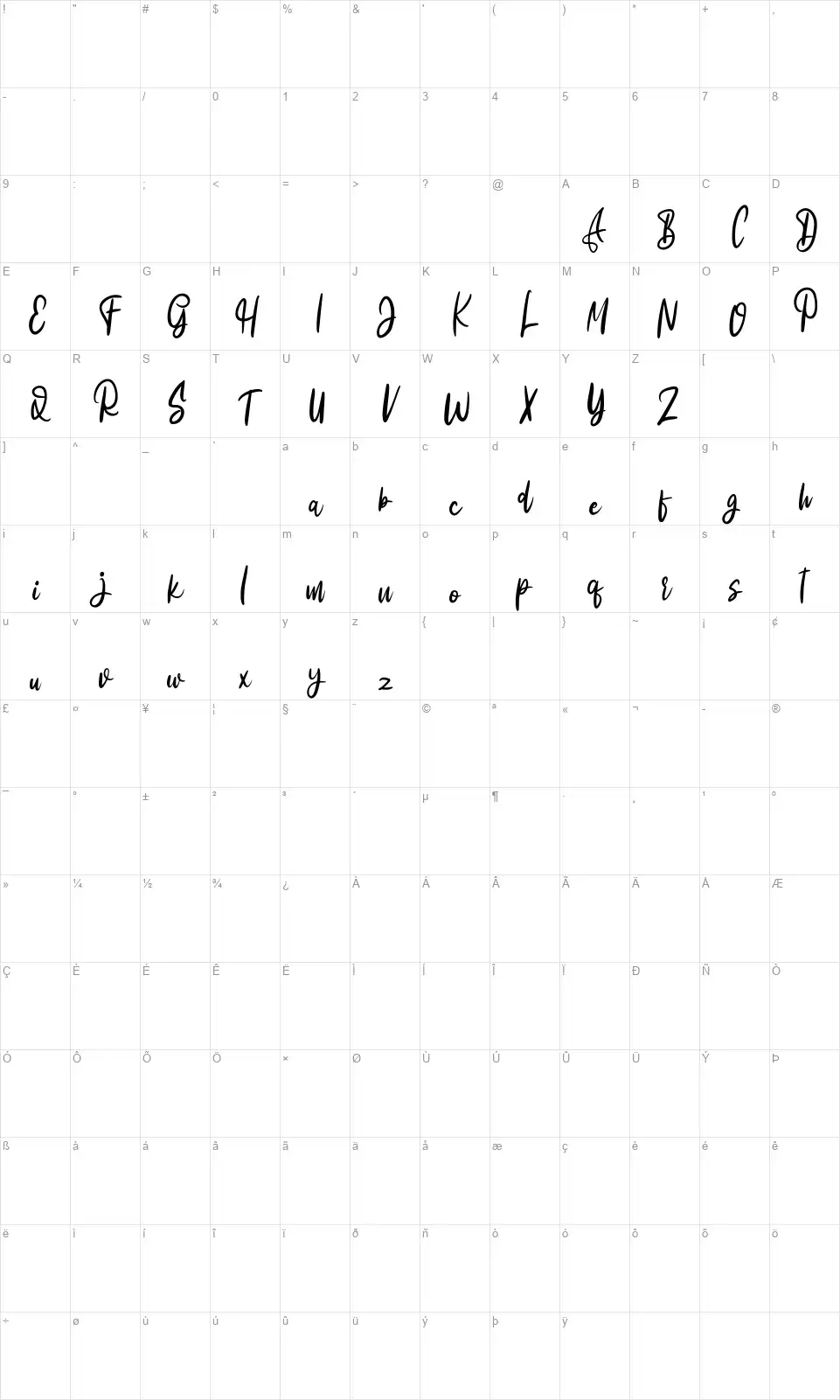 Elliesfont character map