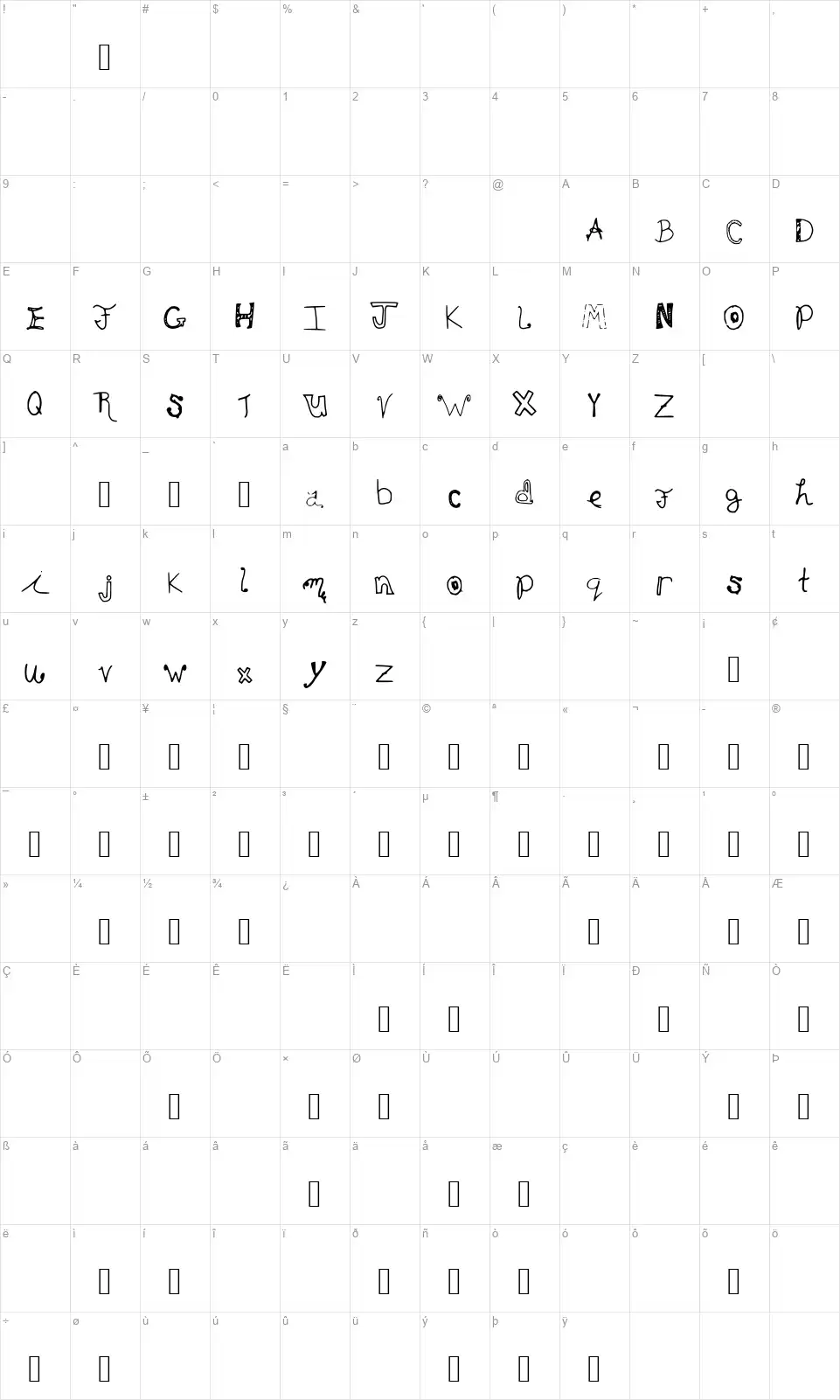 Elon Communityfont character map