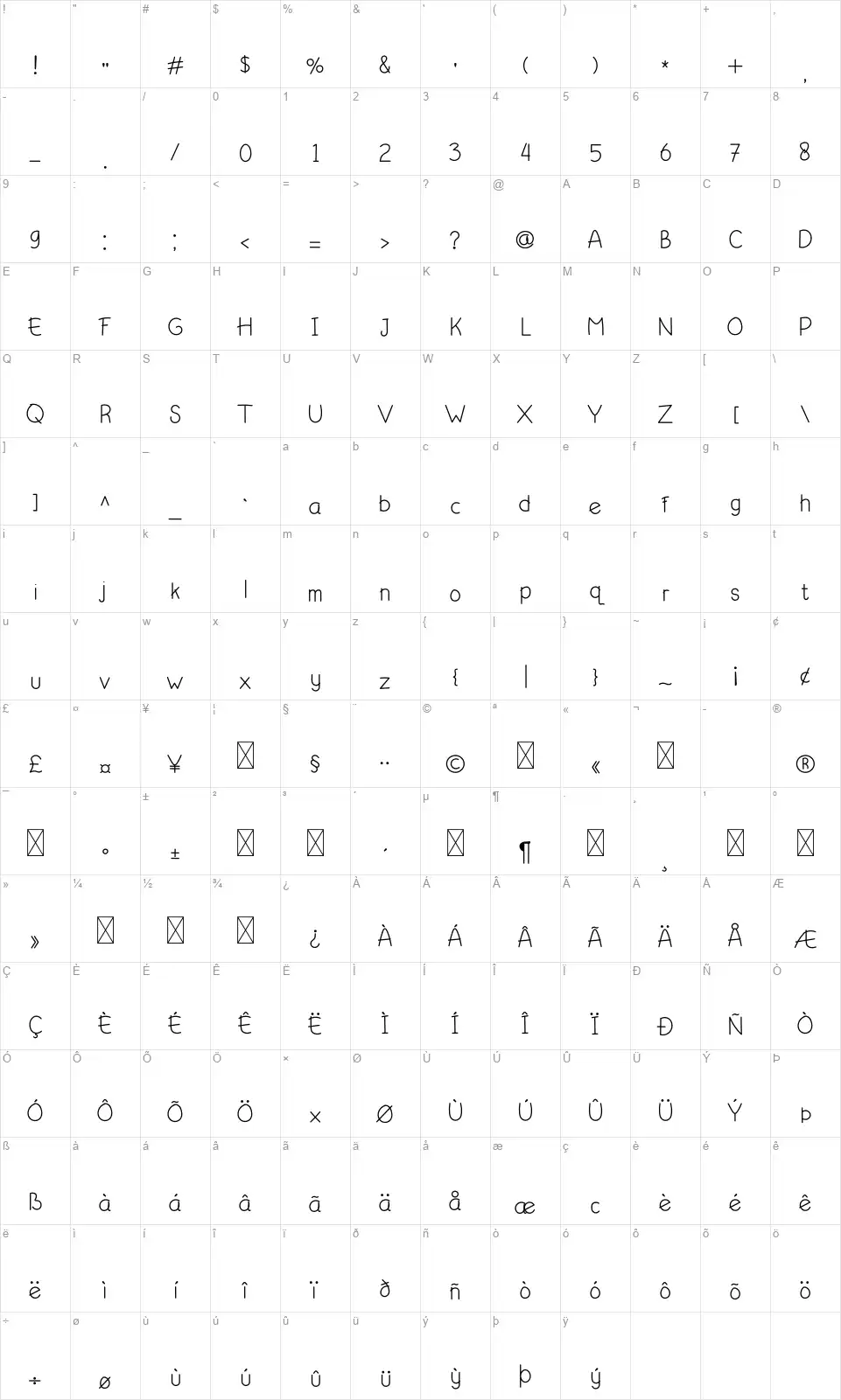 Emejingfont character map