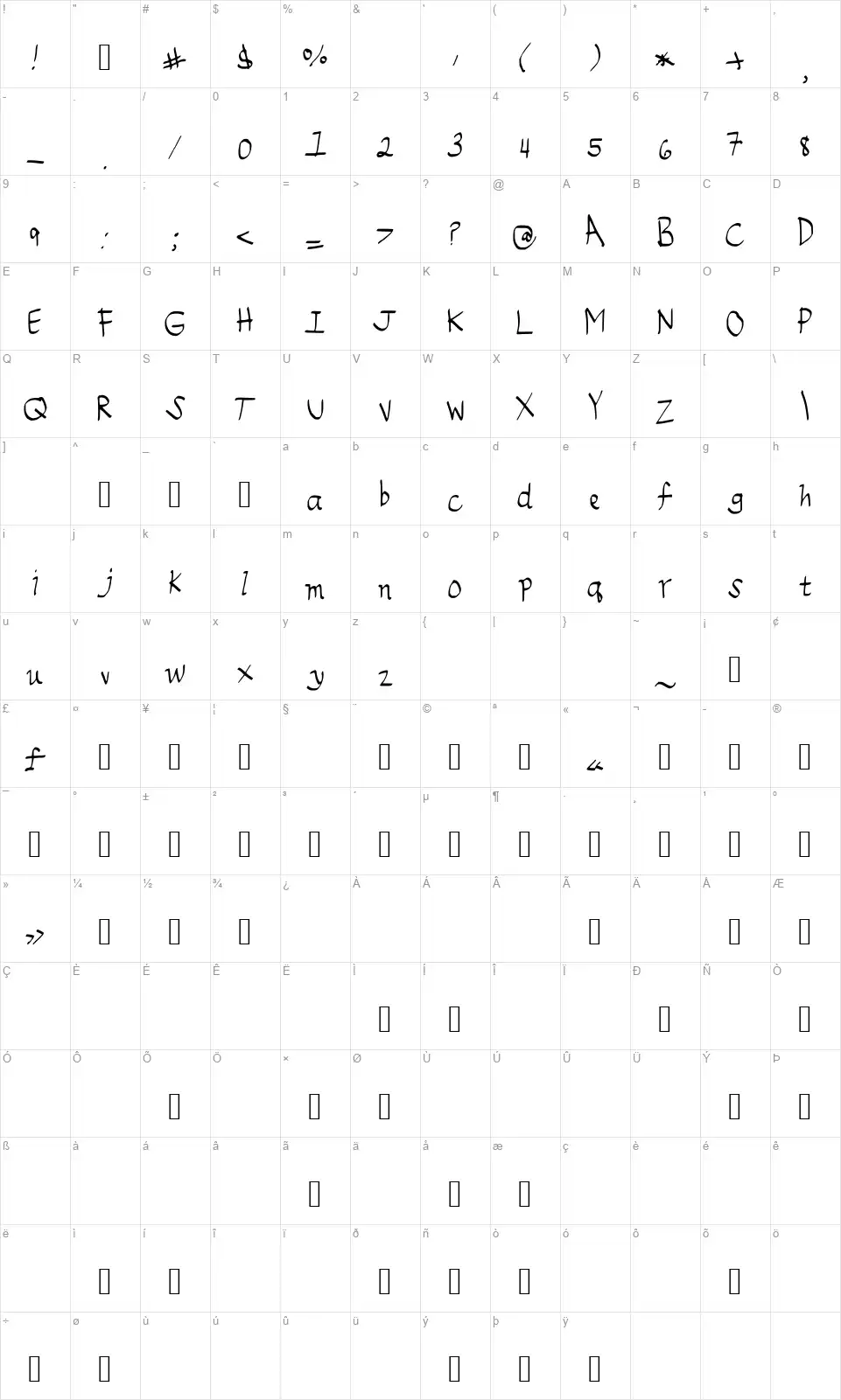 Emilee digitalfont character map