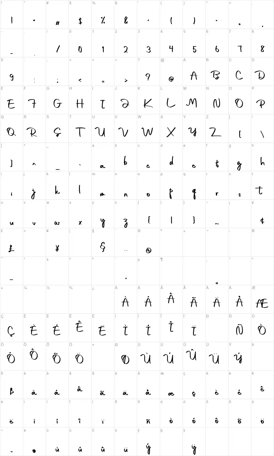 Emily Londonfont character map