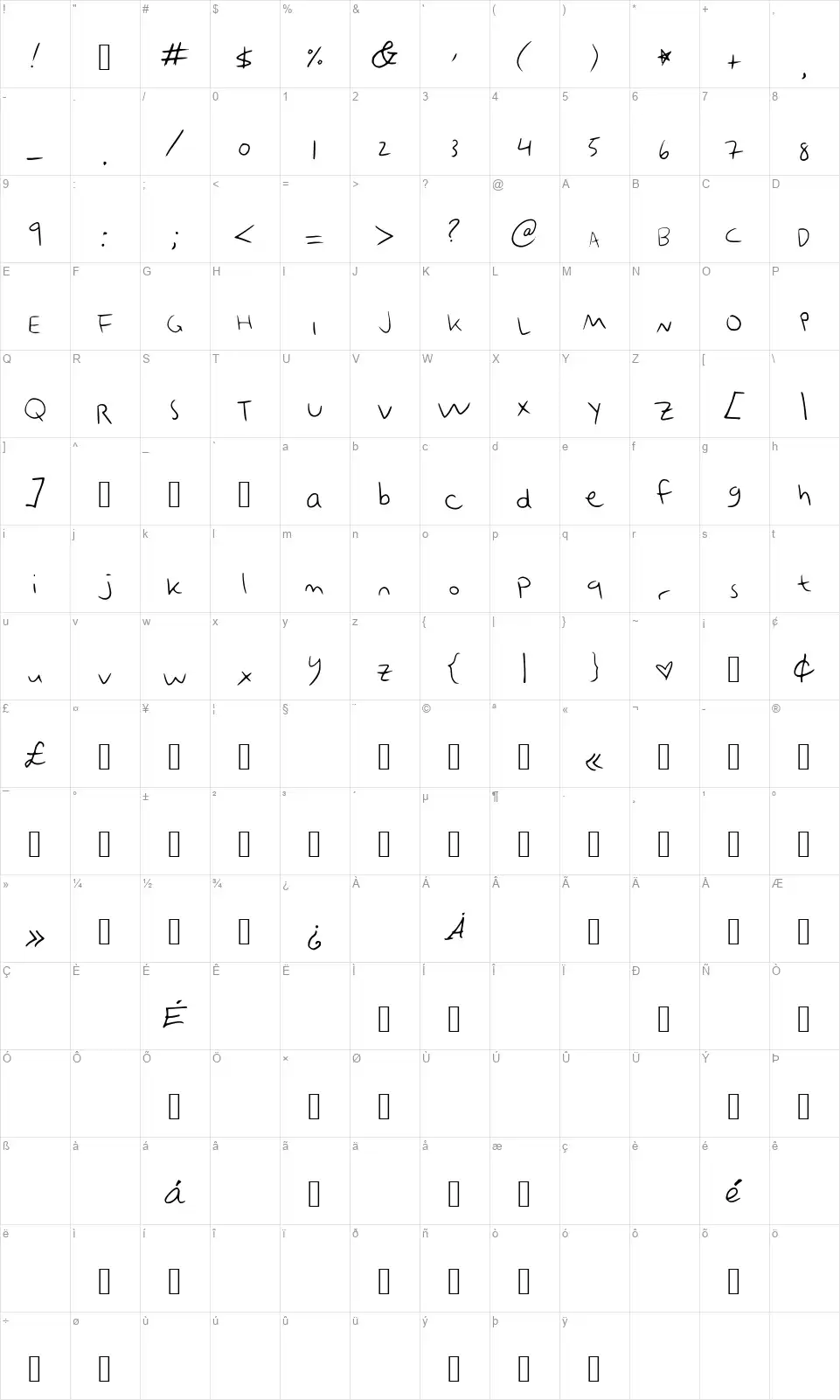 Emobotfont character map