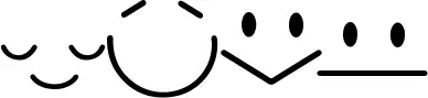 Emot