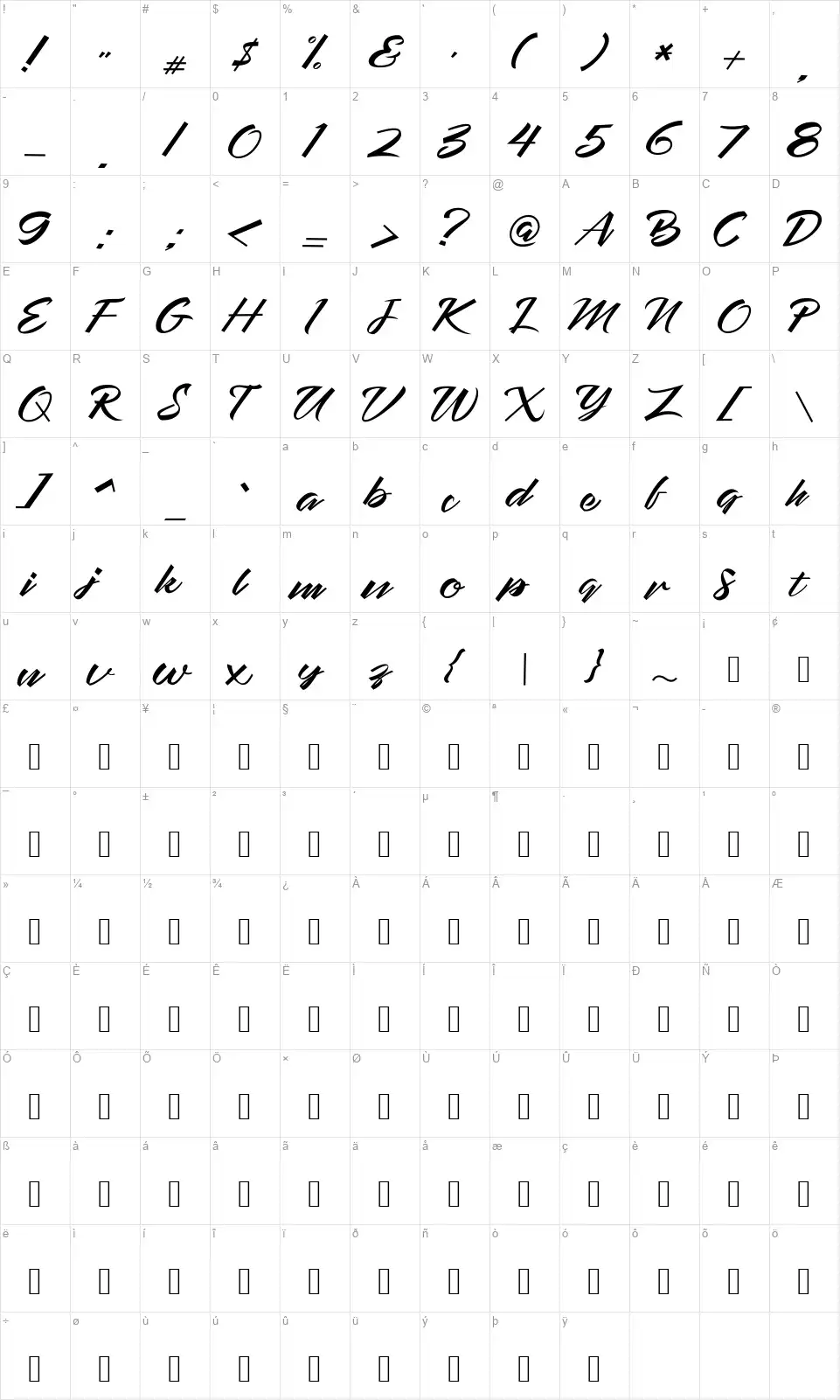 Empatlimafont character map