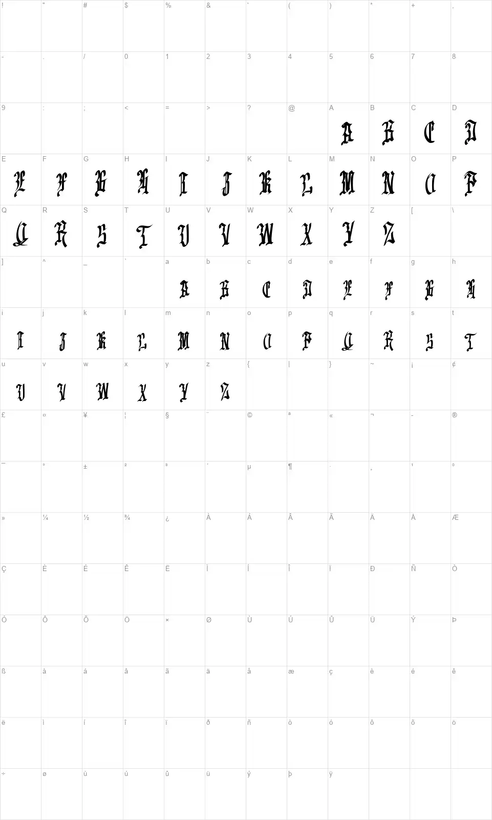 Emrandfont character map