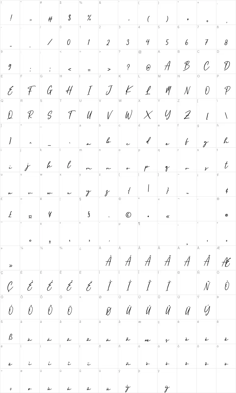 England Signaturefont character map