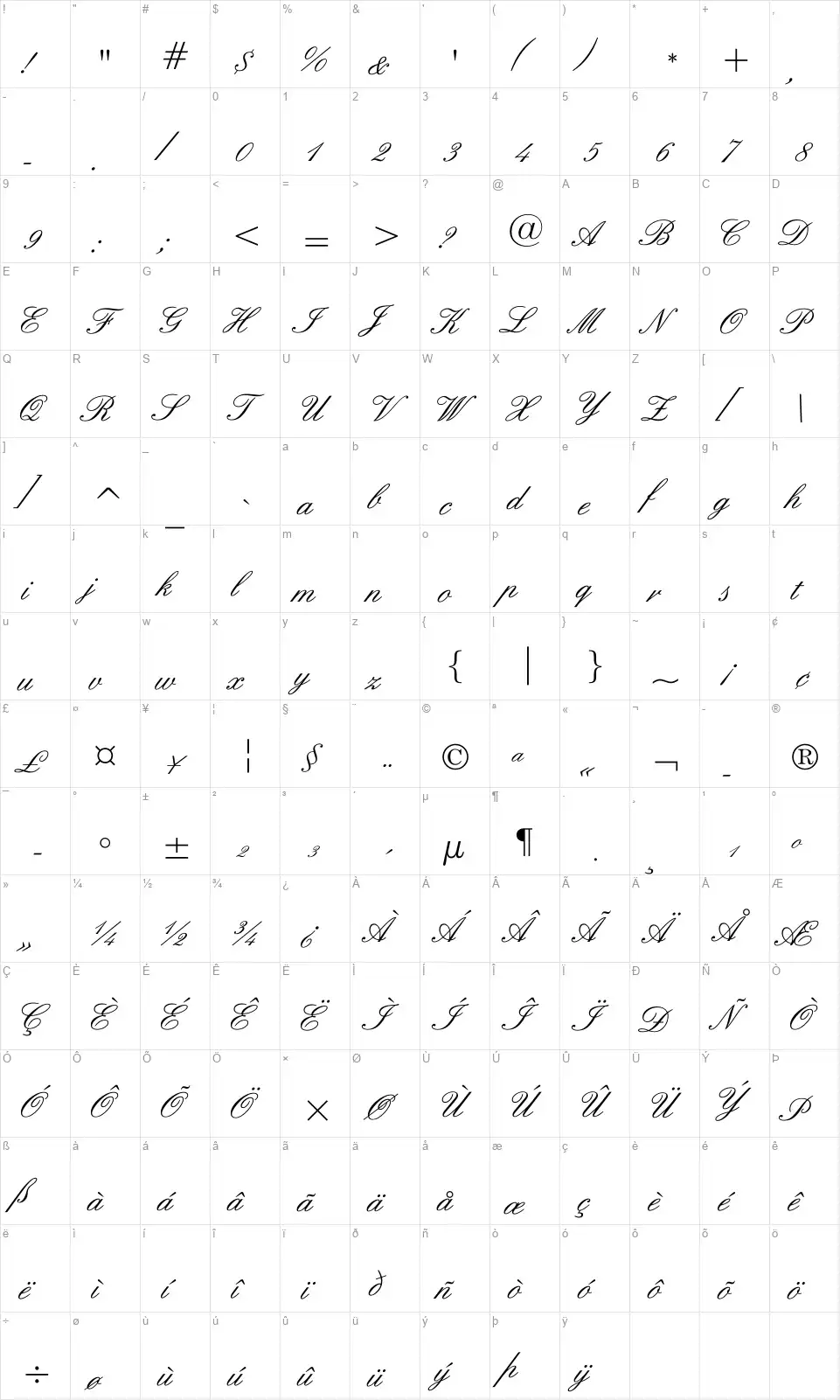 Englishfont character map