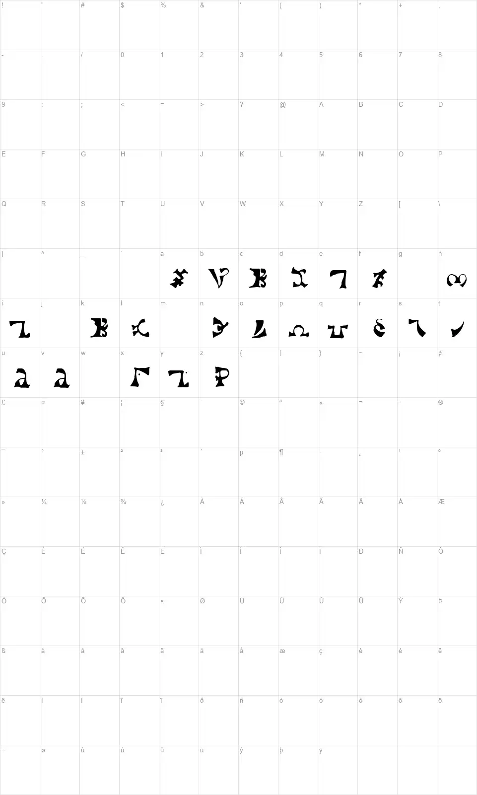 Enochianfont character map