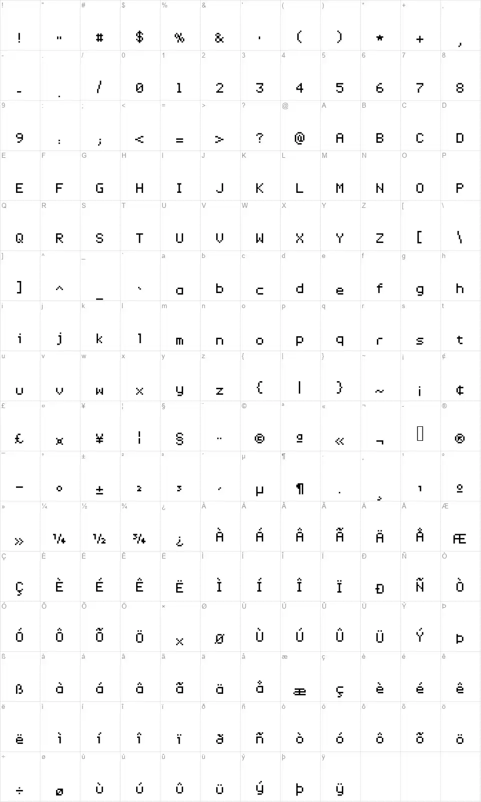 Enter Commandfont character map