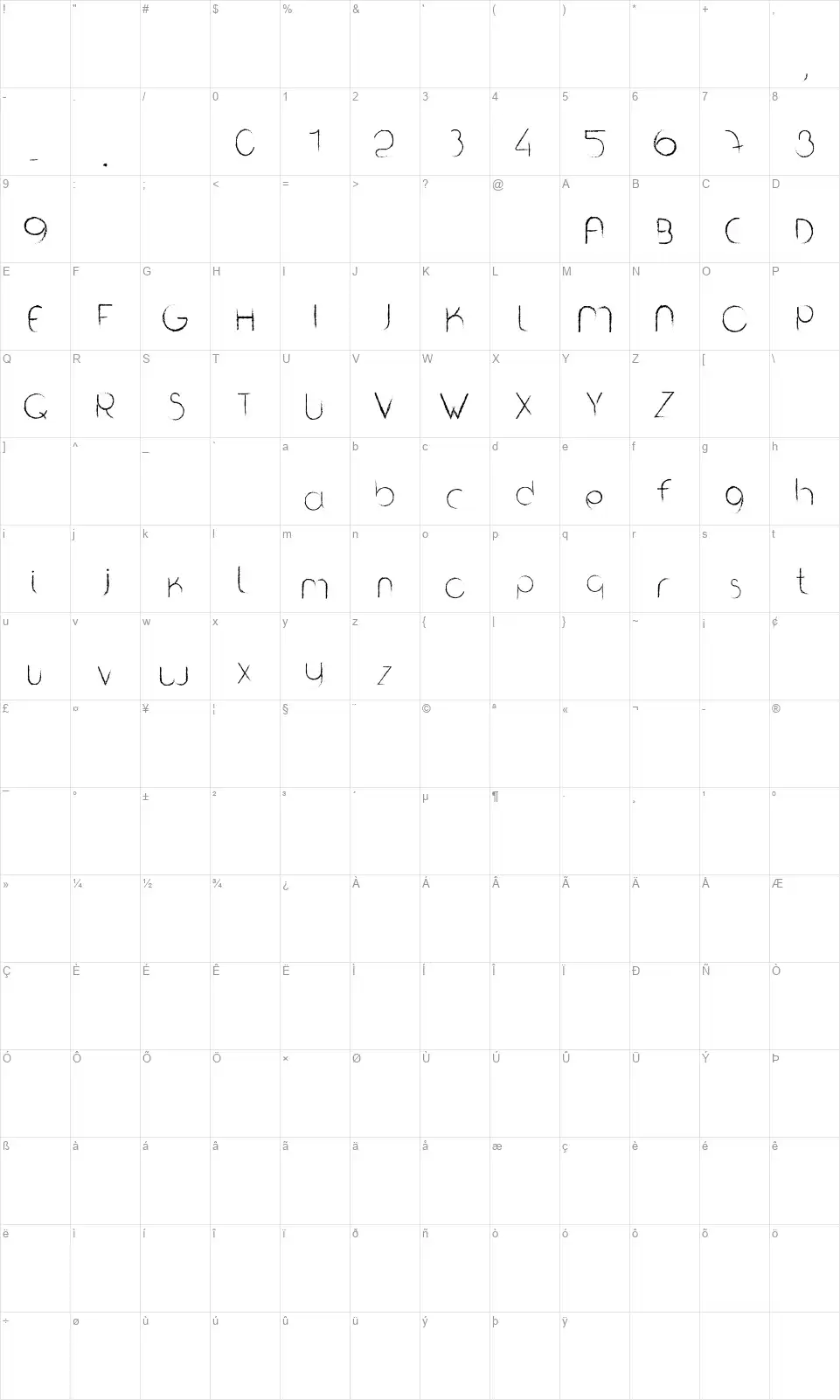 Epicfont character map