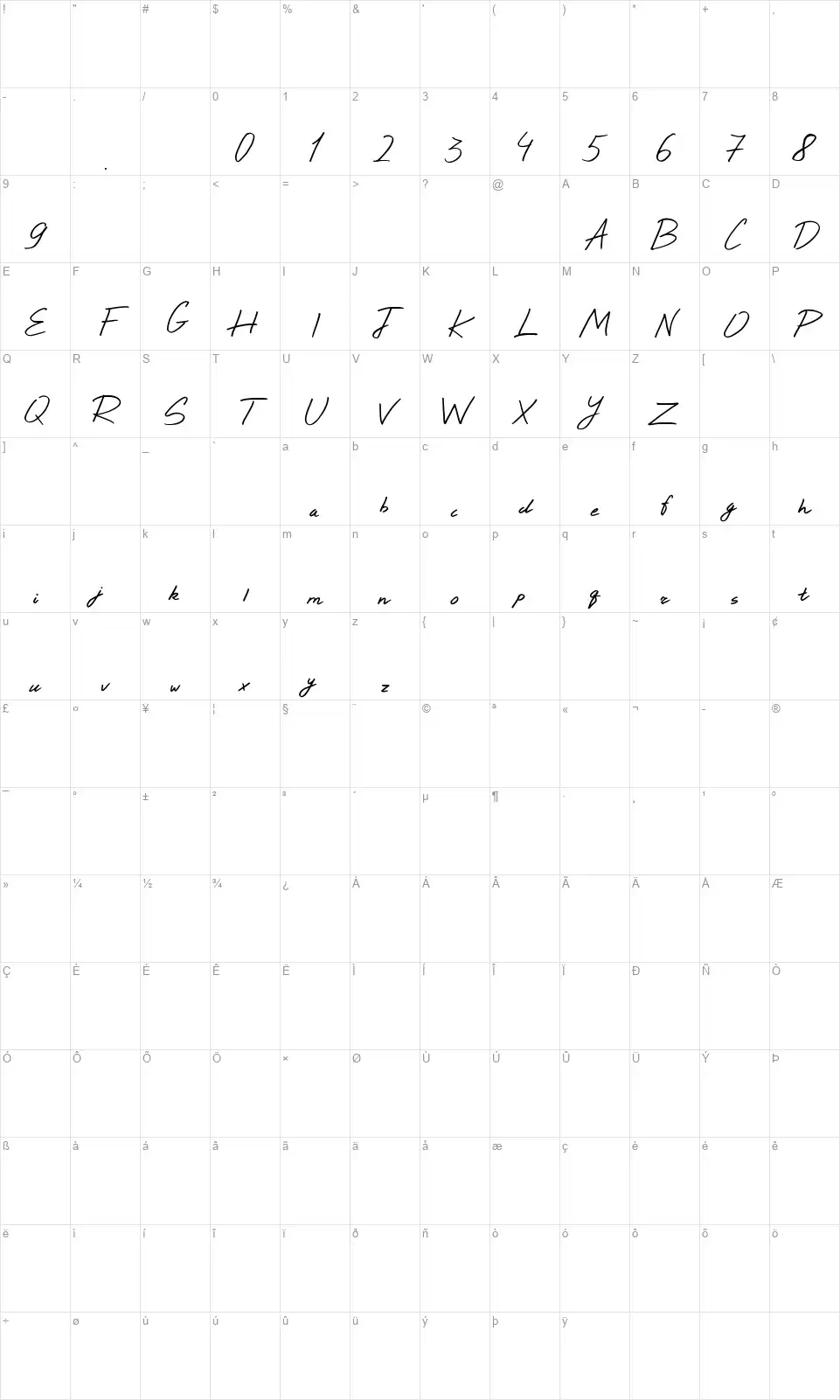 Epic Ridefont character map