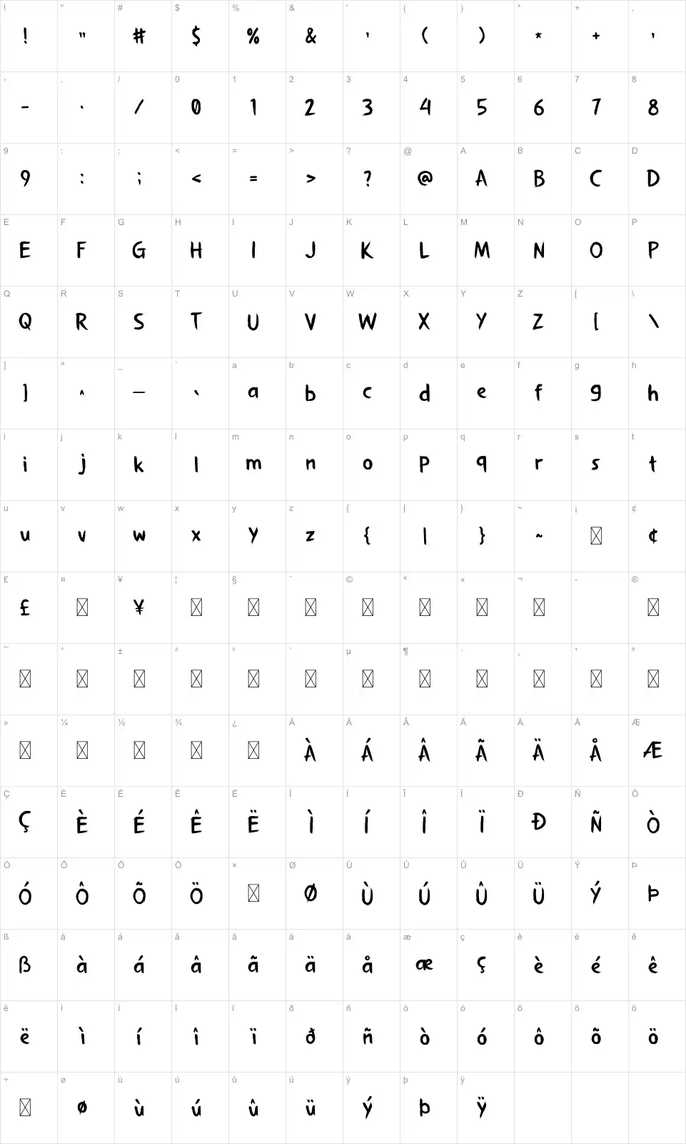 Epijour Map Epijourfont character map