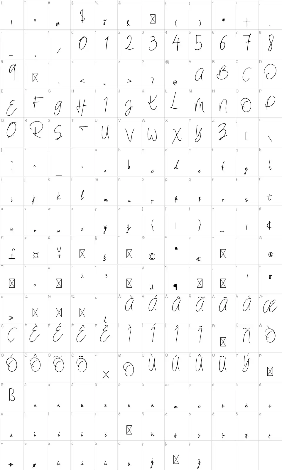 Erangel Fieldfont character map