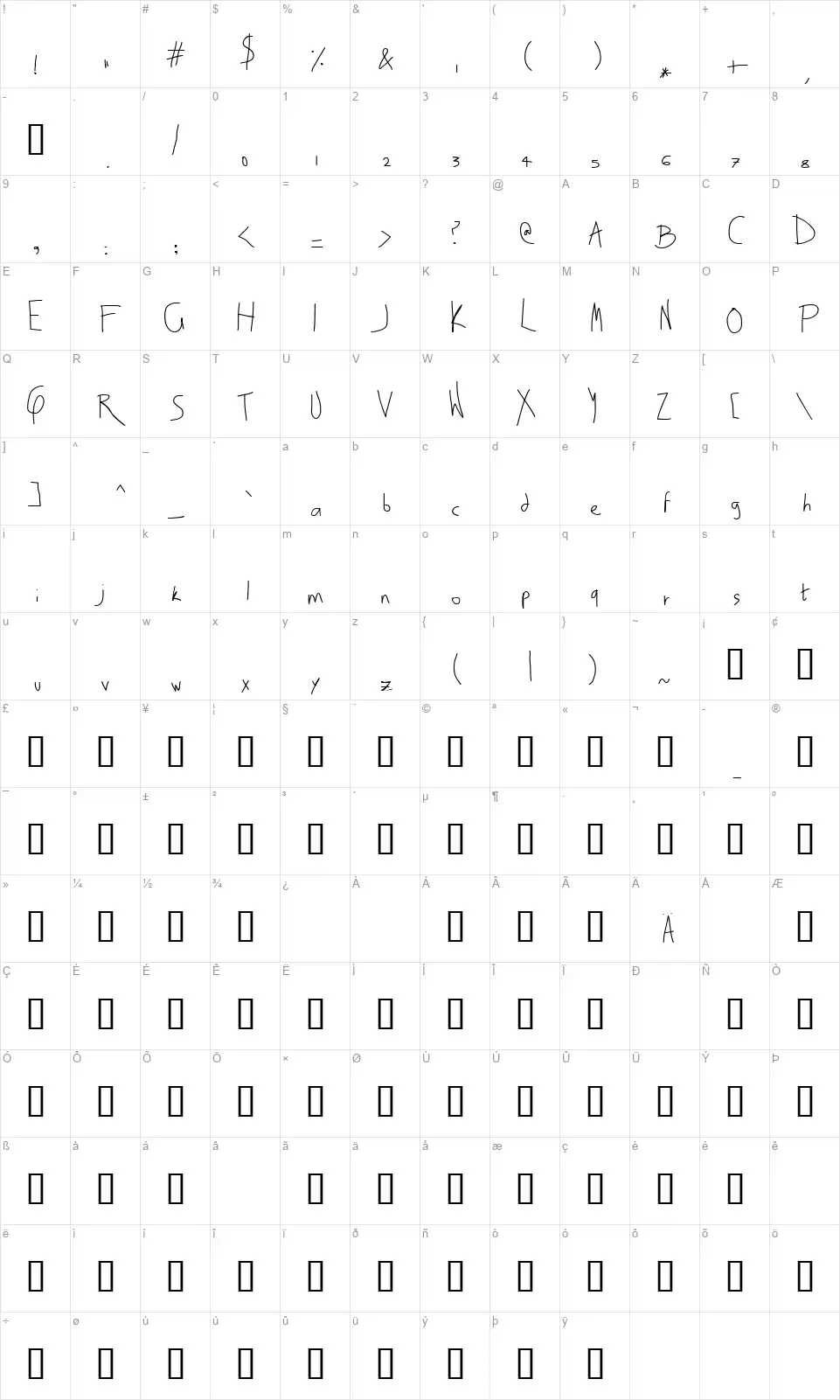 Escape Via Windowfont character map