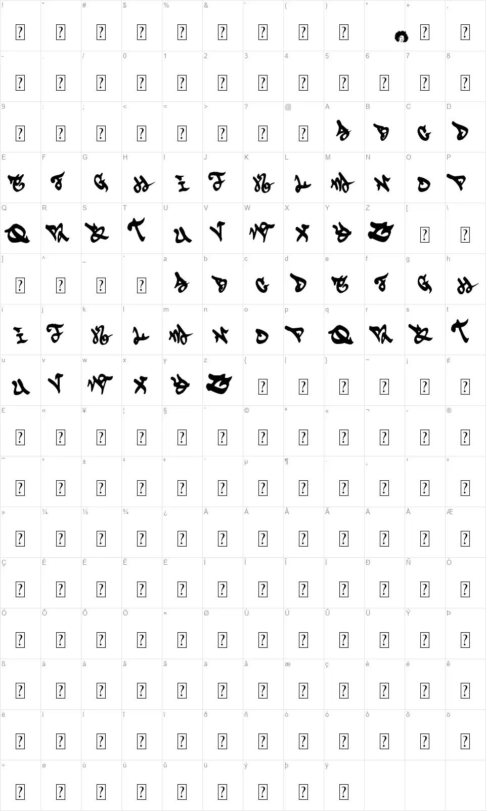 Eskisfont character map