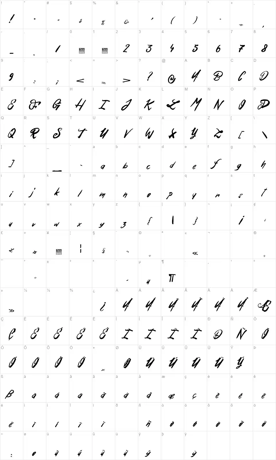 Esteban&Solinafont character map